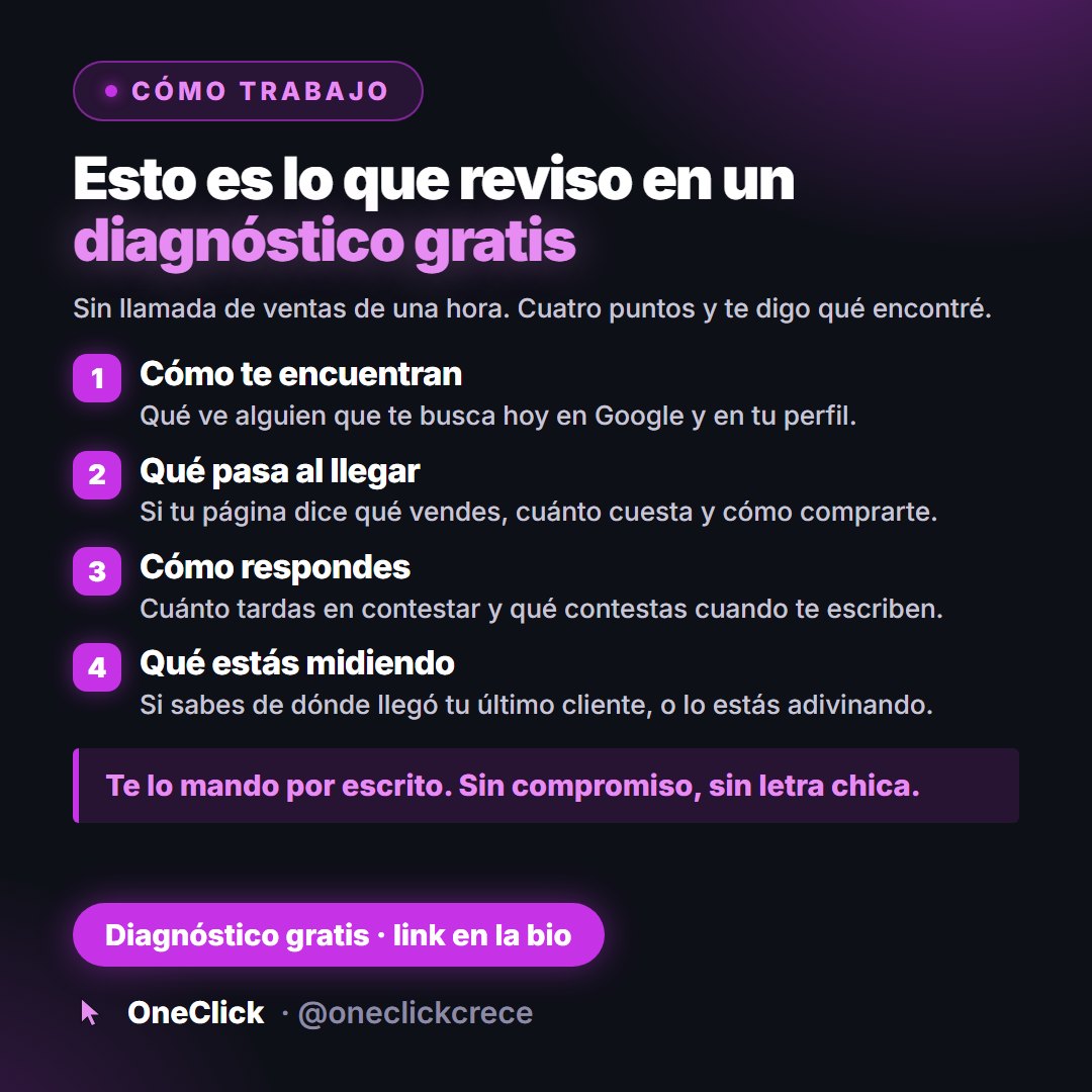 Post 22